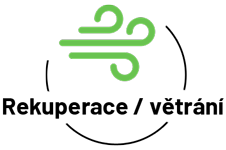 Vytápění systémem Loxone