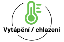 Vytápění systémem Loxone